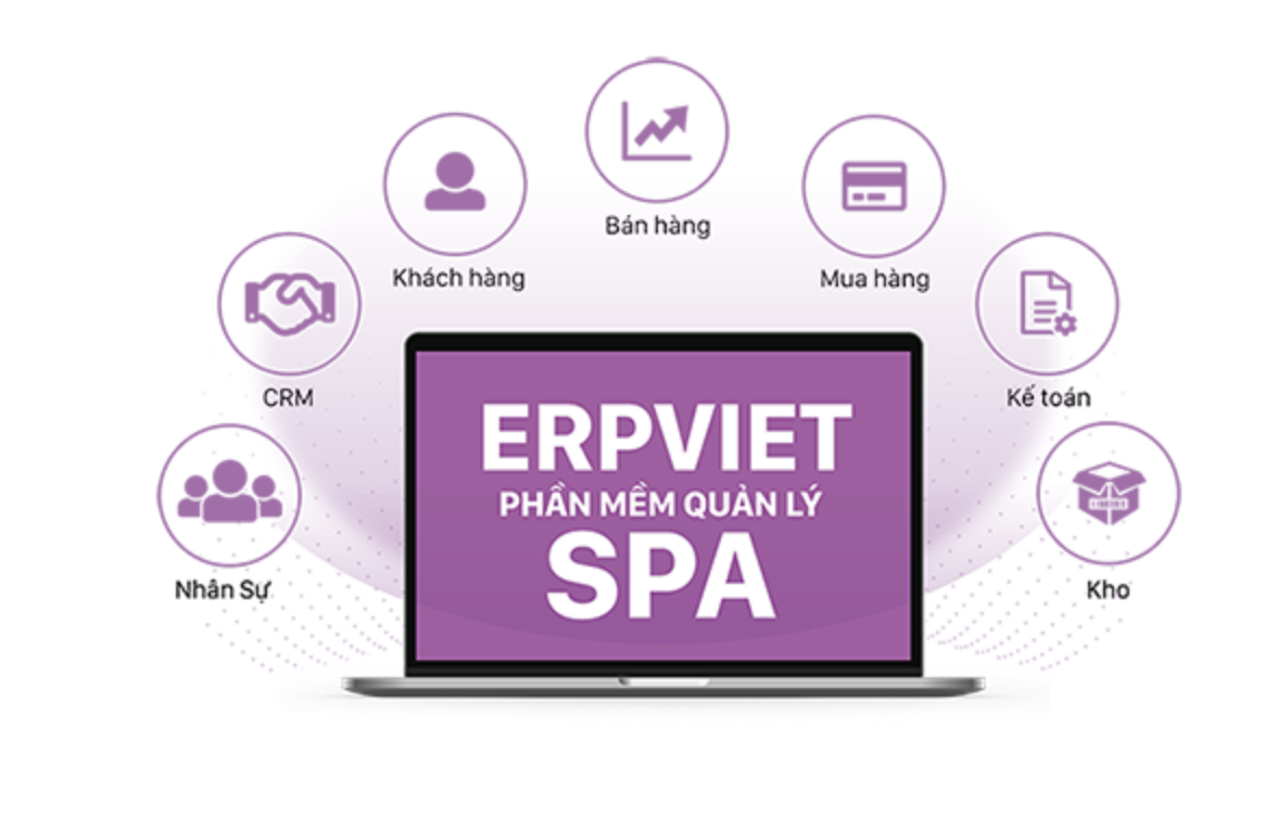 Phần mềm quản lý Spa Odoo ERPViet